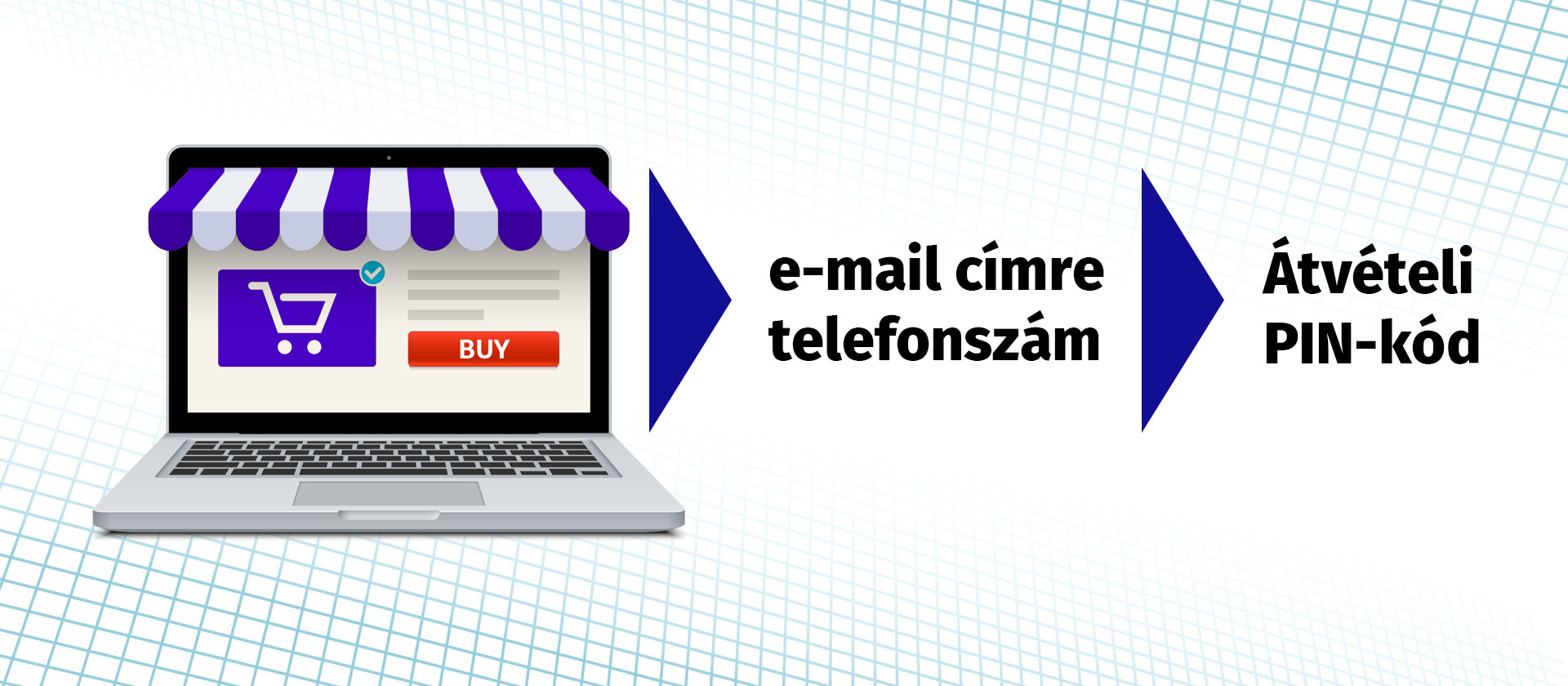  Fontos változás a csomagkézbesítési eljárásban